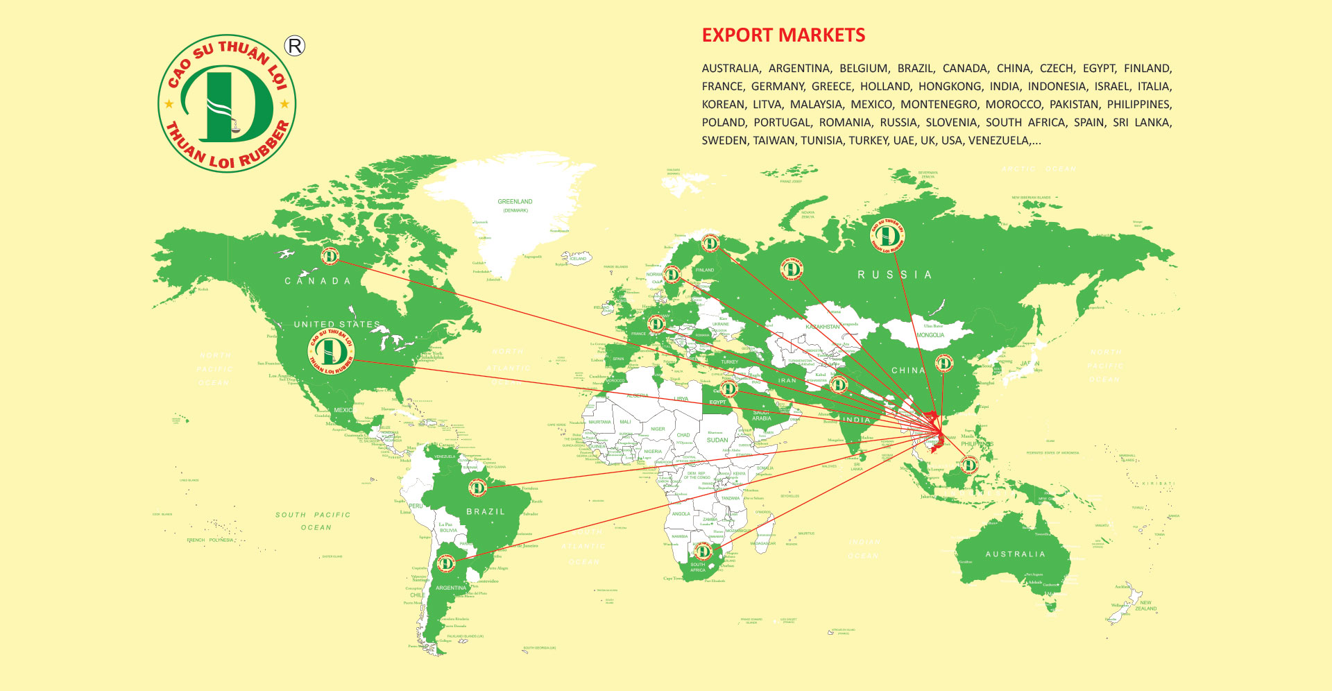 Thuan Loi Rubber Export Market