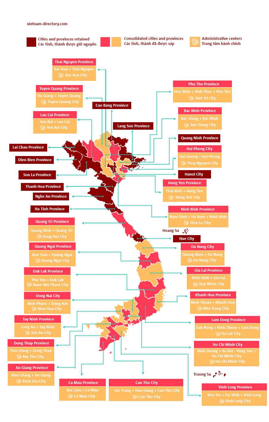 Vietnams Map Following Provincial Merger Vietnam Directory - Bản đồ sau sáp nhập tỉnh thành - 30 April 2026 updated